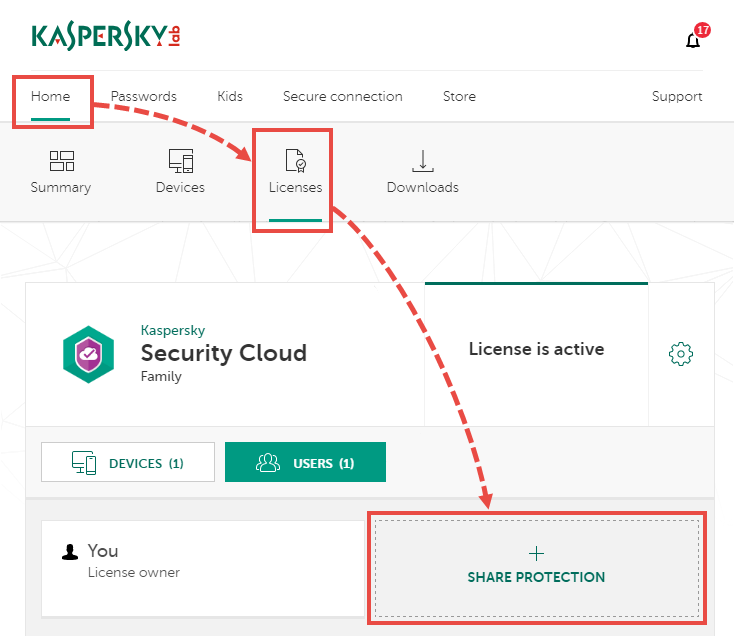 kaspersky security cloud mac